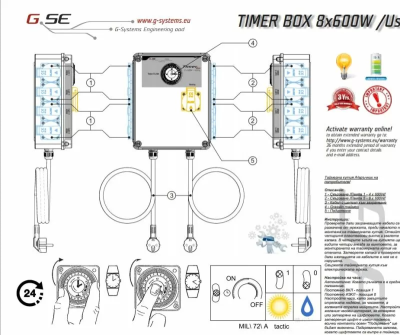Timer Box II 8x600W + heating