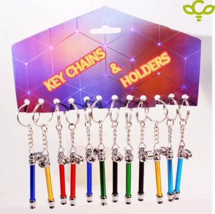 Key Fob and Pipe – Pipe metali si brelok