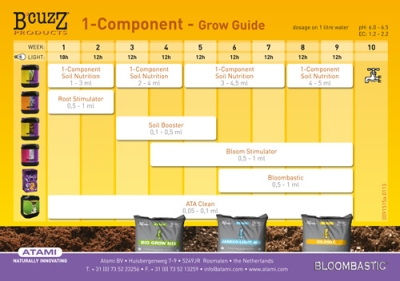 B'cuzz 1-Component Nutrition 1L - минерално ѓубриво за растење и цветање