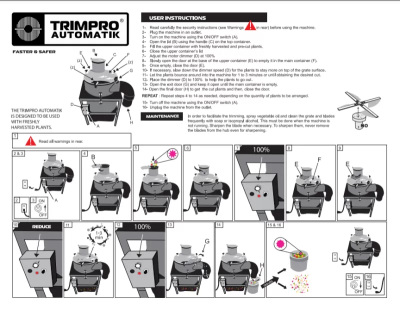 Trimpro Automatik - автоматски тример