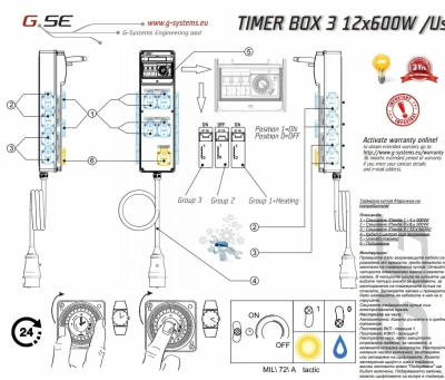 Timer Box III 12x600W - Тајмер и кутија со затоплување со едновремен стартер
