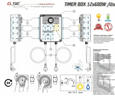 Timer Box II 12x600W  -  тајмер-кутија + греење