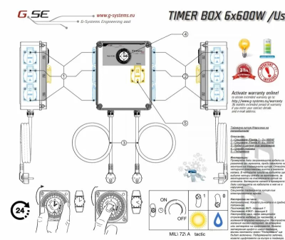 GSE Timer Box II 6x600W  - тајмер-кутија + греење за истовремено вклучување на повеќе светилки