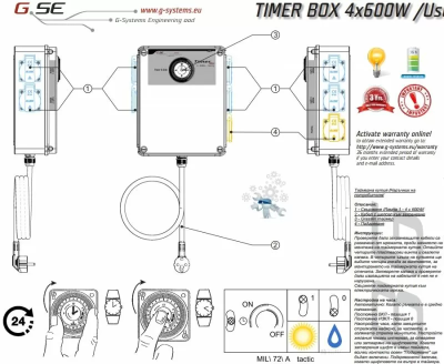GSE Timer Box II 4x600W - тајмер - кутија + греење