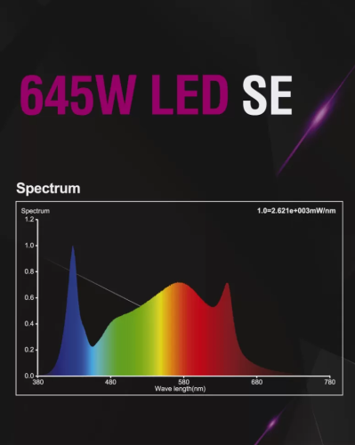 TOMAX 645W LED Grow Light SE Full Spectrum 